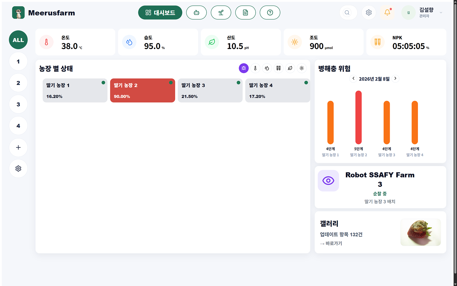 Dashboard screenshot preview